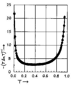 spectrophotometer accuracy|Accuracy of Spectrophotometer Readings .